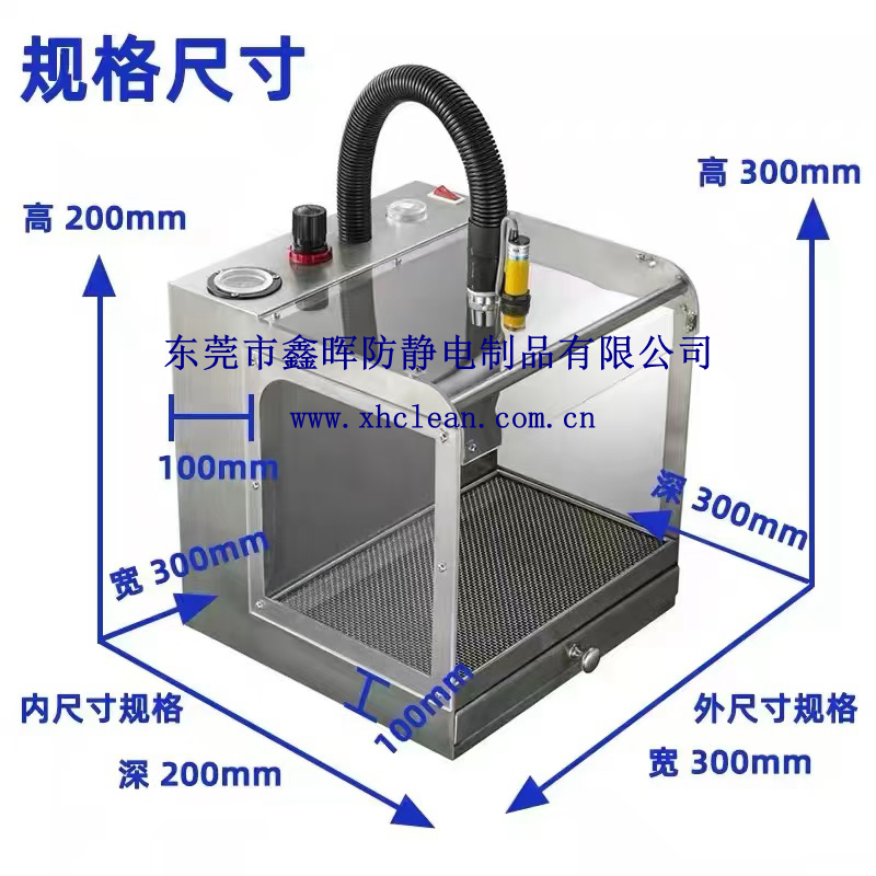 靜電除塵箱